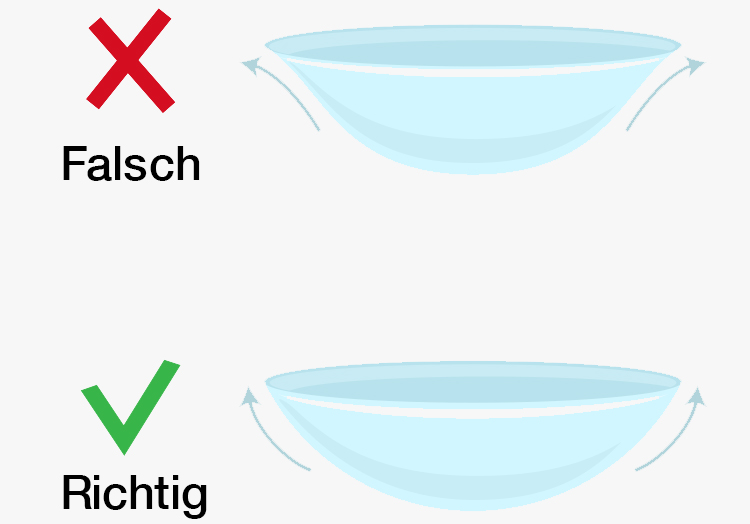 Kontaktlinsen beim Einsetzen auf den richtigen Finger legen